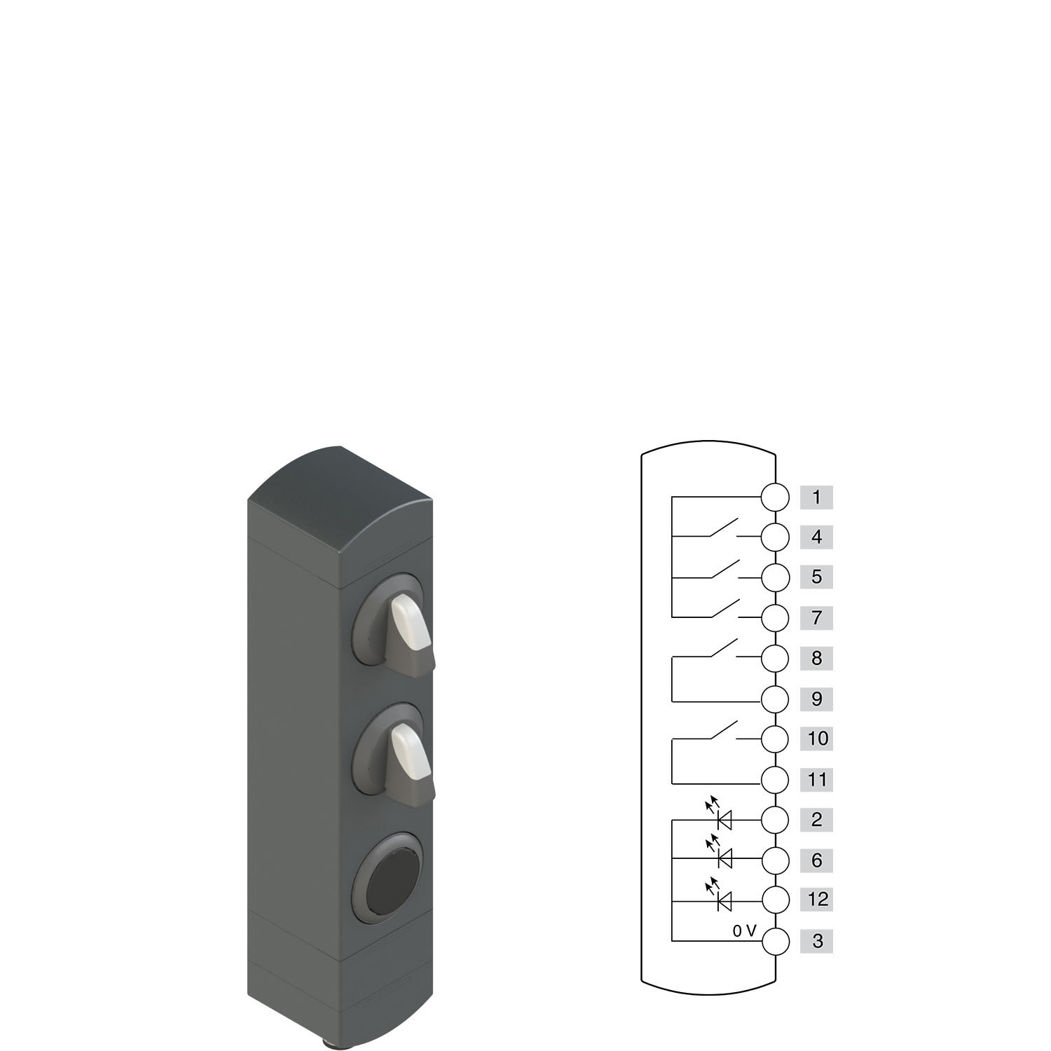 Pizzato - Boîtiers de commande série BN avec 3 dispositifs