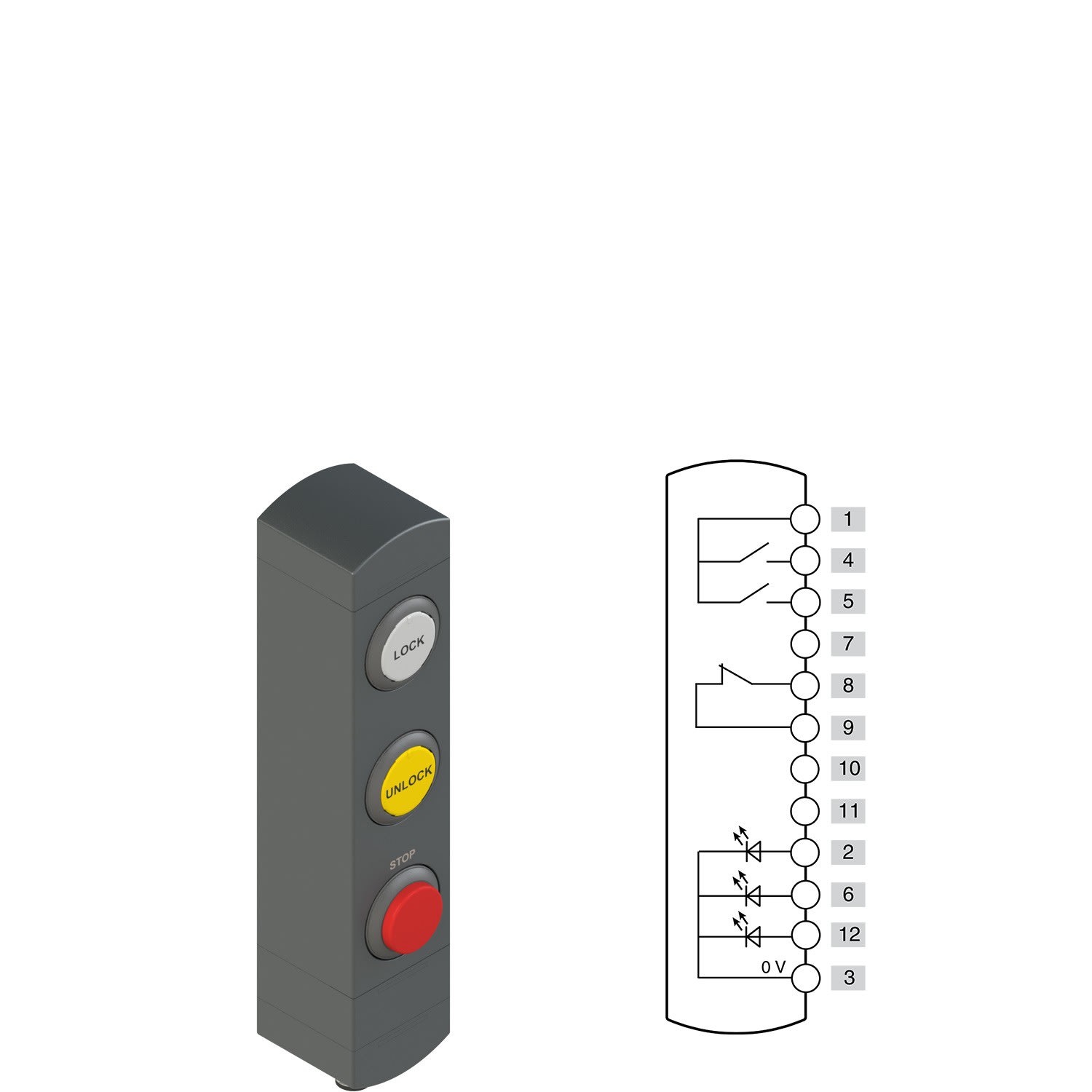 Pizzato - Boîtiers de commande série BN avec 3 dispositifs