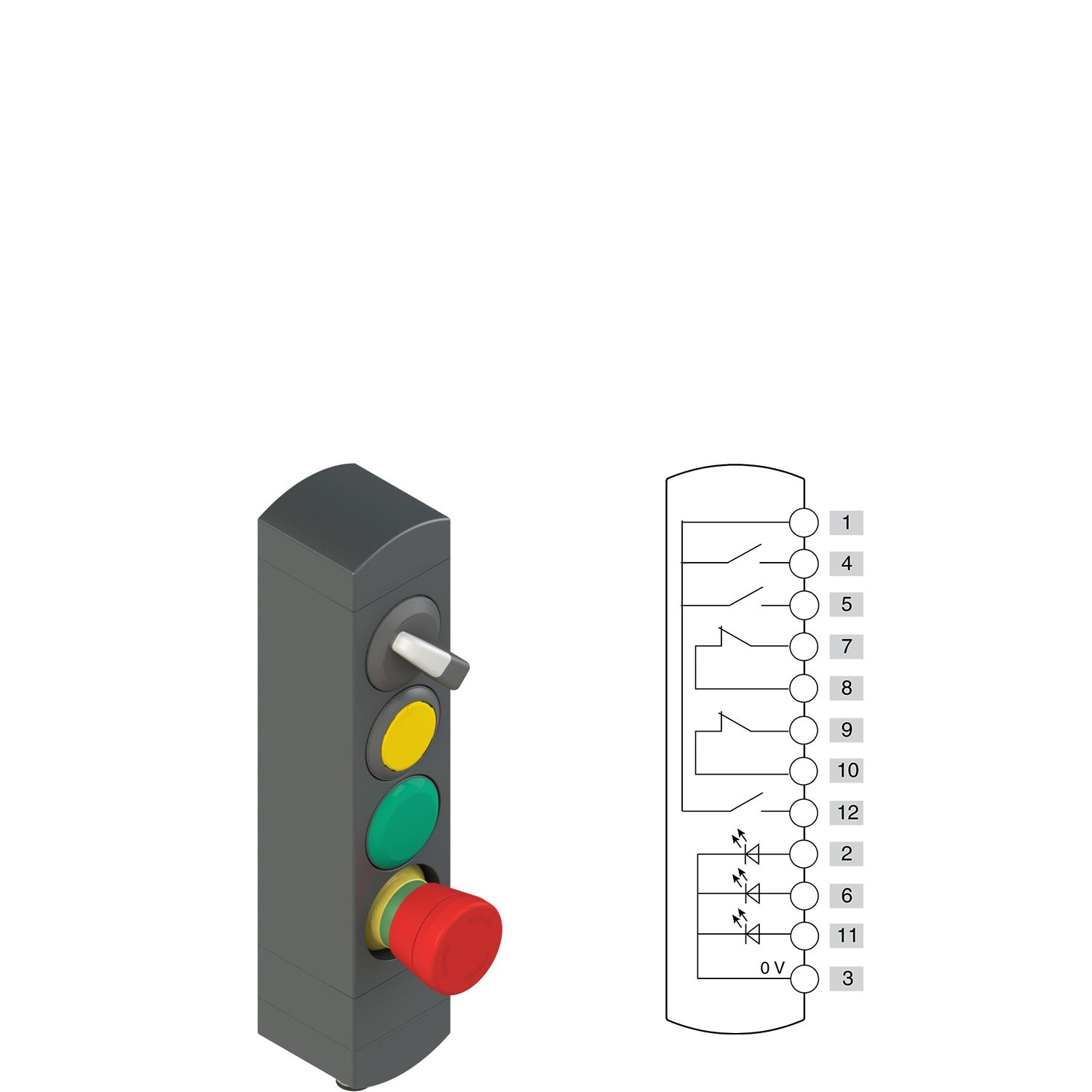Pizzato - Boîtiers de commande série BN avec 4 dispositifs