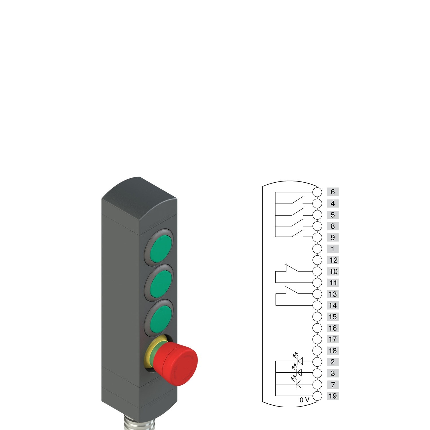 Pizzato - Boîtiers de commande série BN avec 4 dispositifs