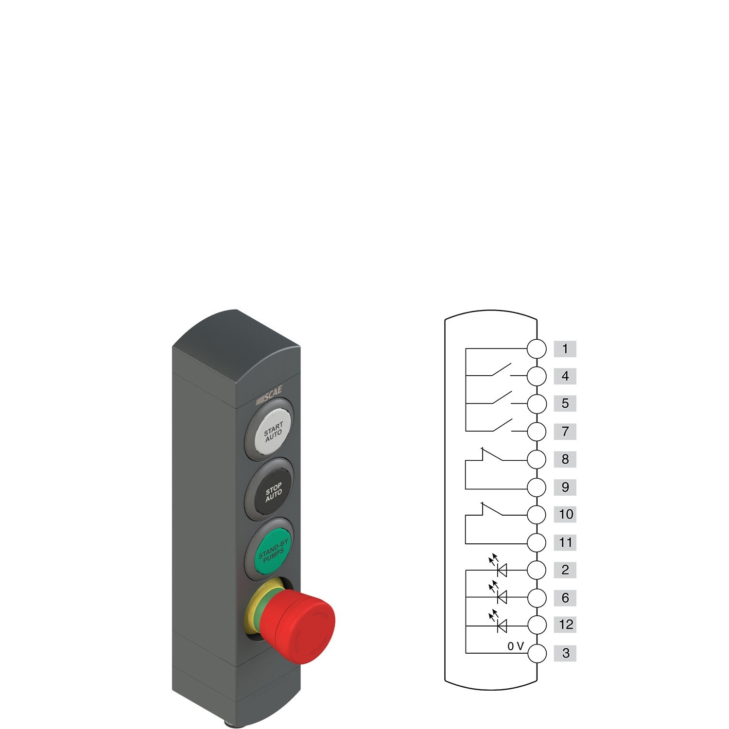 Pizzato - Boîtiers de commande série BN avec 4 dispositifs