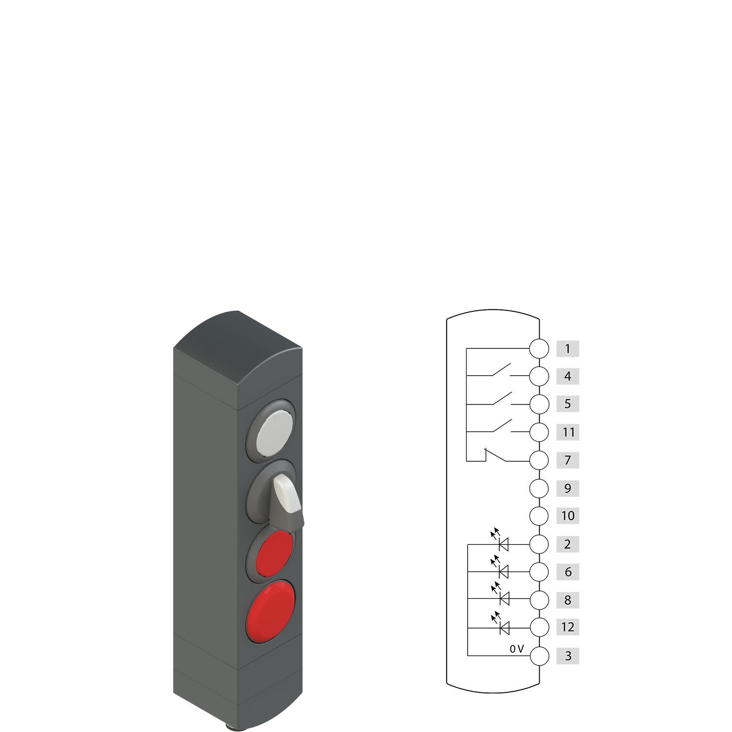 Pizzato - Boîtiers de commande série BN avec 4 dispositifs