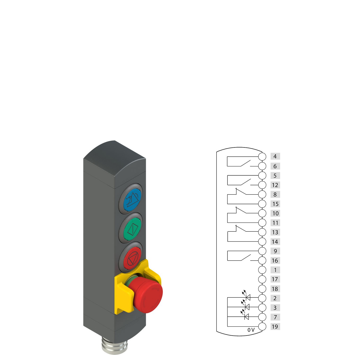 Pizzato - Boîtiers de commande série BN avec 4 dispositifs