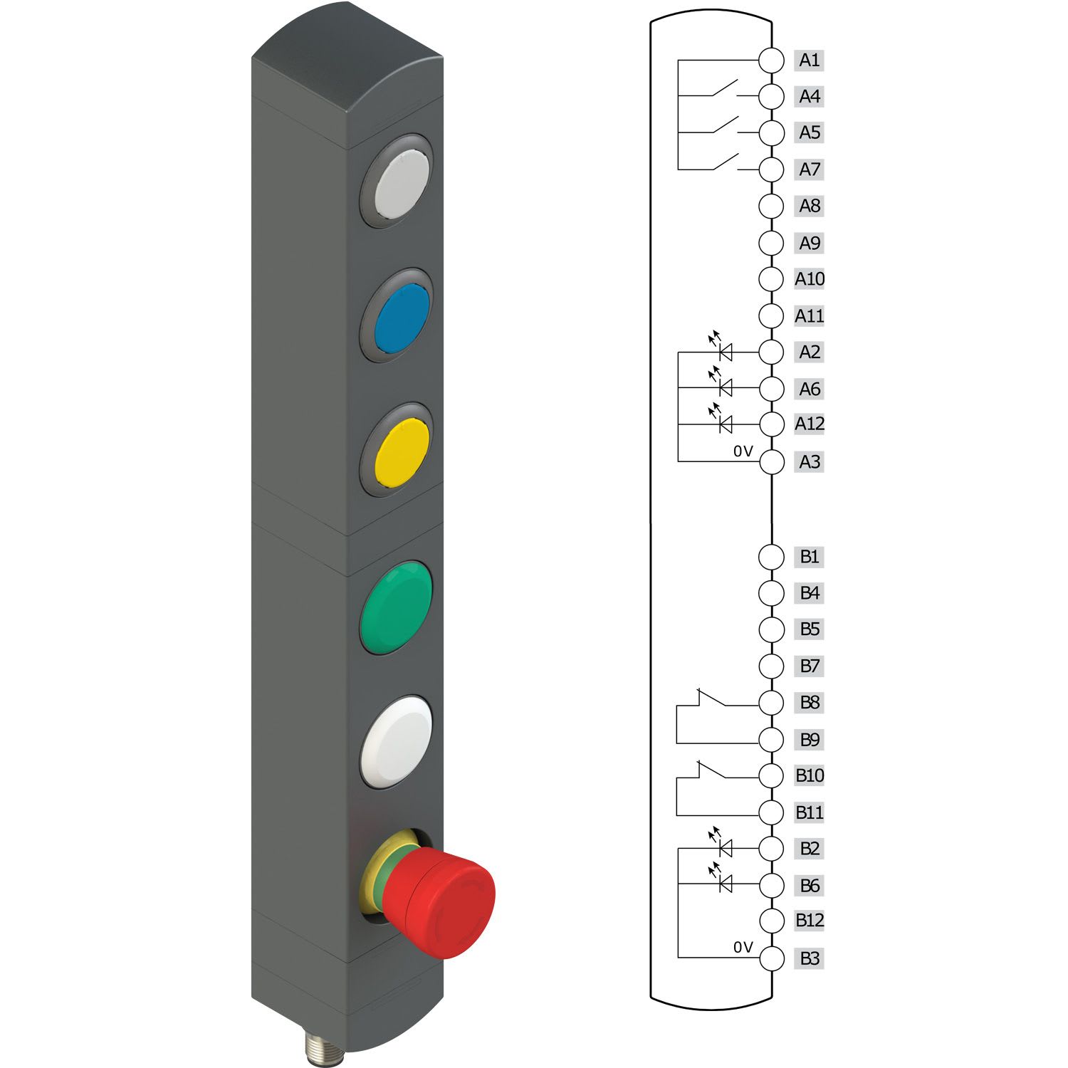 Pizzato - Boîtiers de commande série BN avec 6 dispositifs