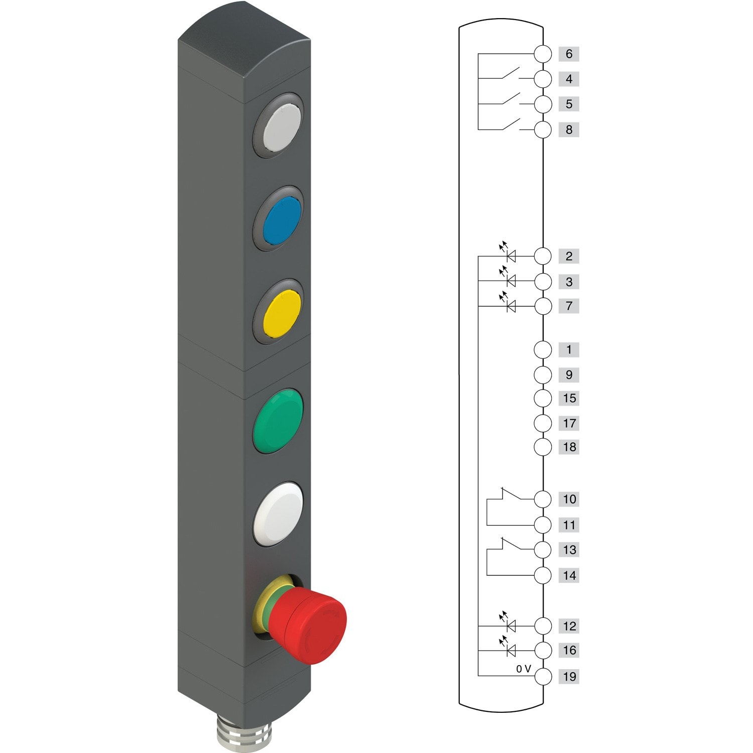 Pizzato - Boîtiers de commande série BN avec 6 dispositifs
