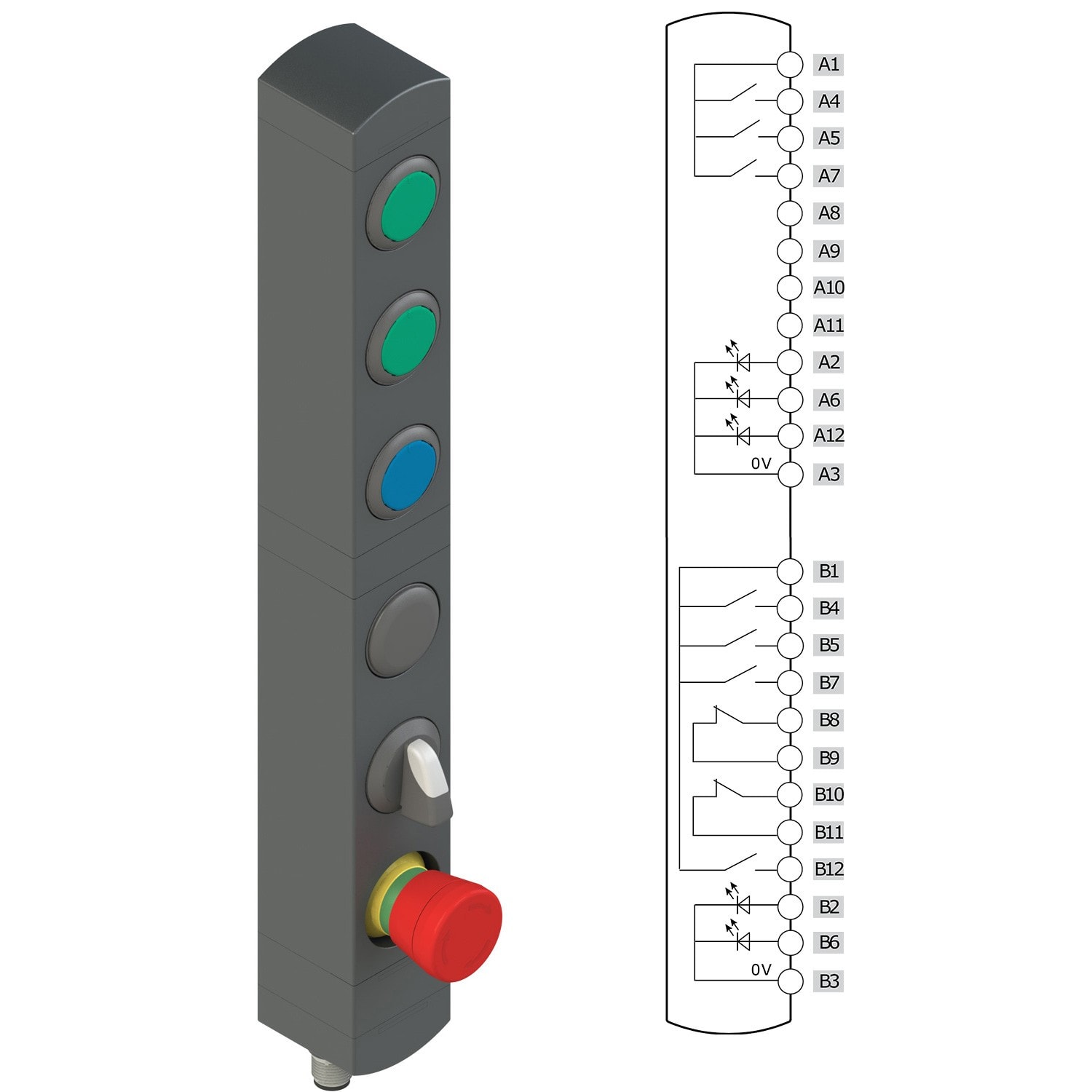 Pizzato - Boîtiers de commande série BN avec 6 dispositifs