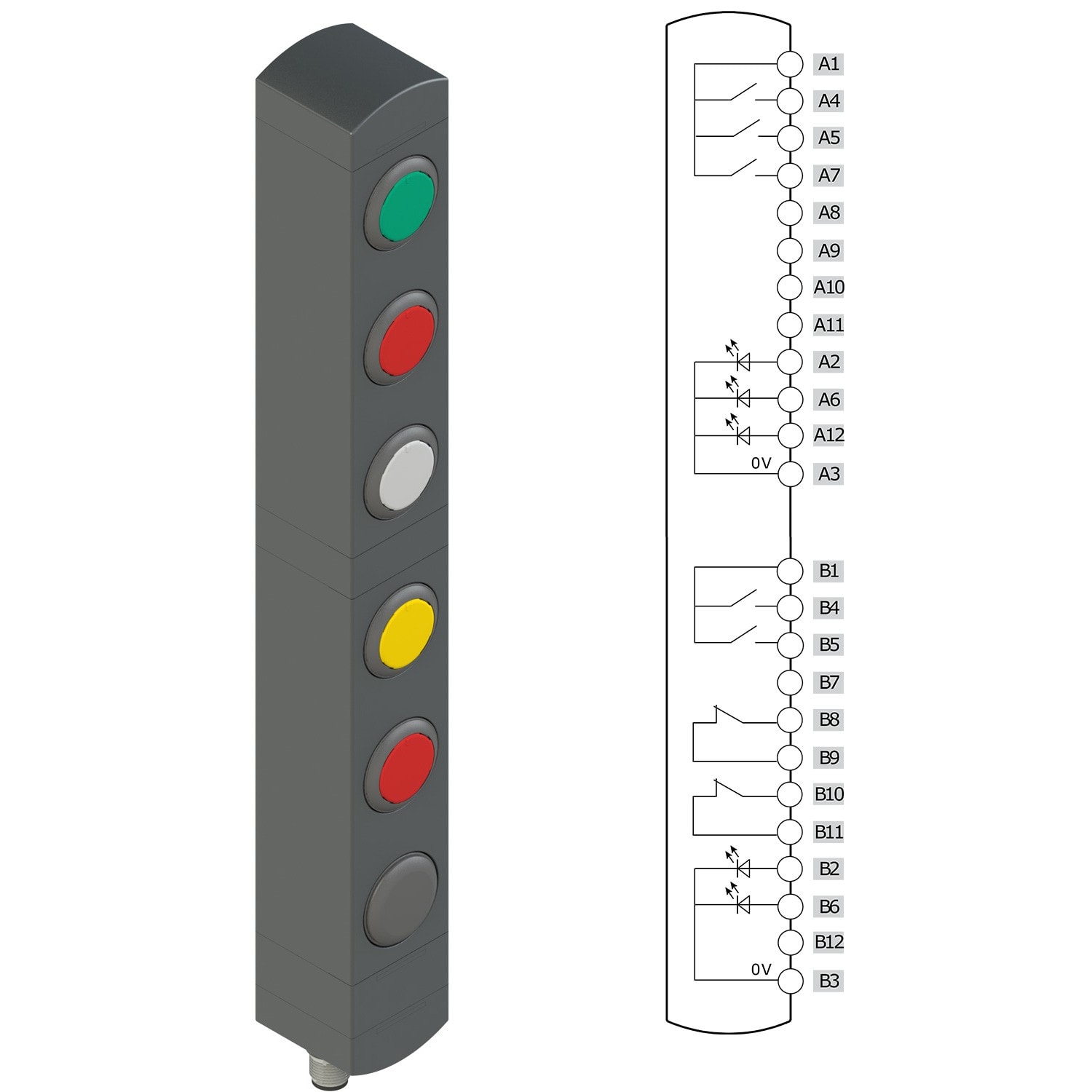 Pizzato - Boîtiers de commande série BN avec 6 dispositifs
