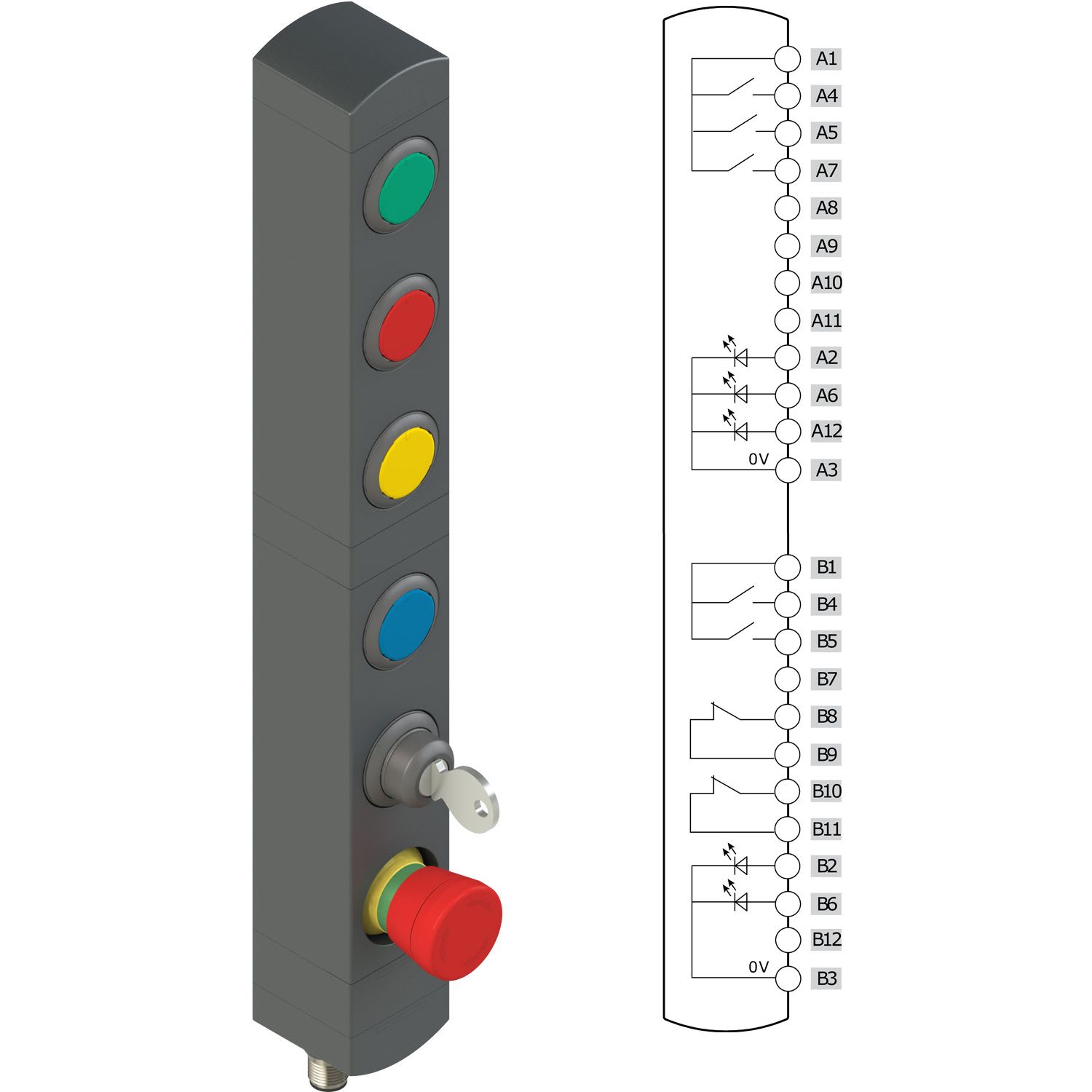 Pizzato - Boîtiers de commande série BN avec 6 dispositifs