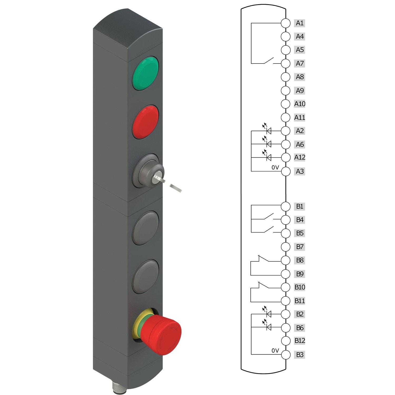 Pizzato - Boîtiers de commande série BN avec 6 dispositifs