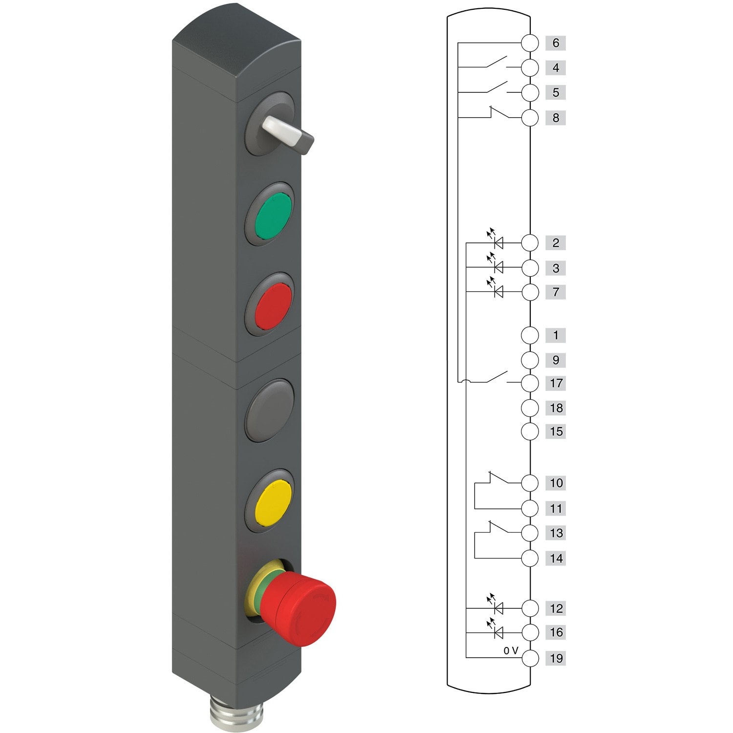 Pizzato - Boîtiers de commande série BN avec 6 dispositifs