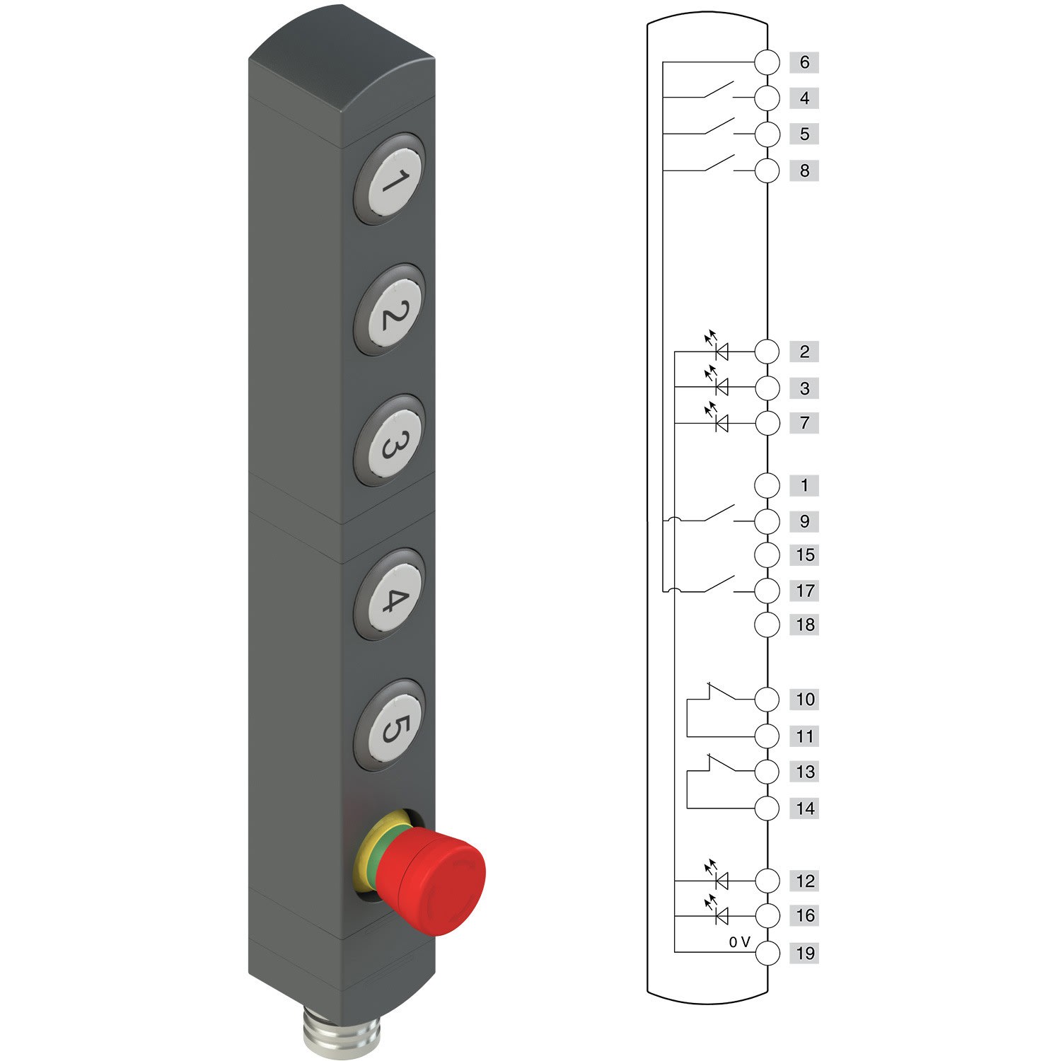 Pizzato - Boîtiers de commande série BN avec 6 dispositifs
