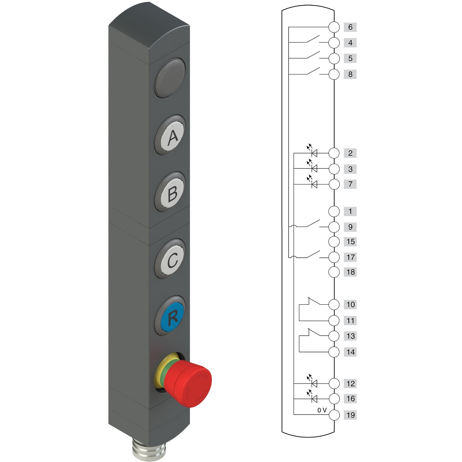 Pizzato - Boîtiers de commande série BN avec 6 dispositifs