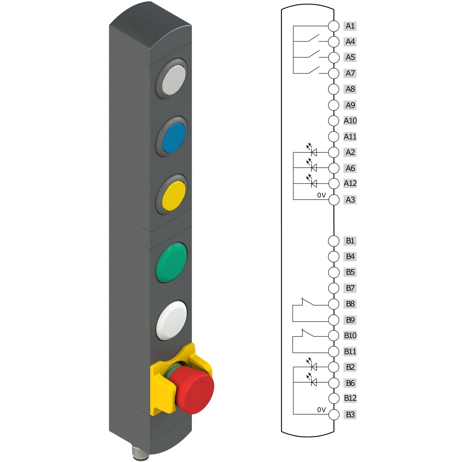 Pizzato - Boîtiers de commande série BN avec 6 dispositifs