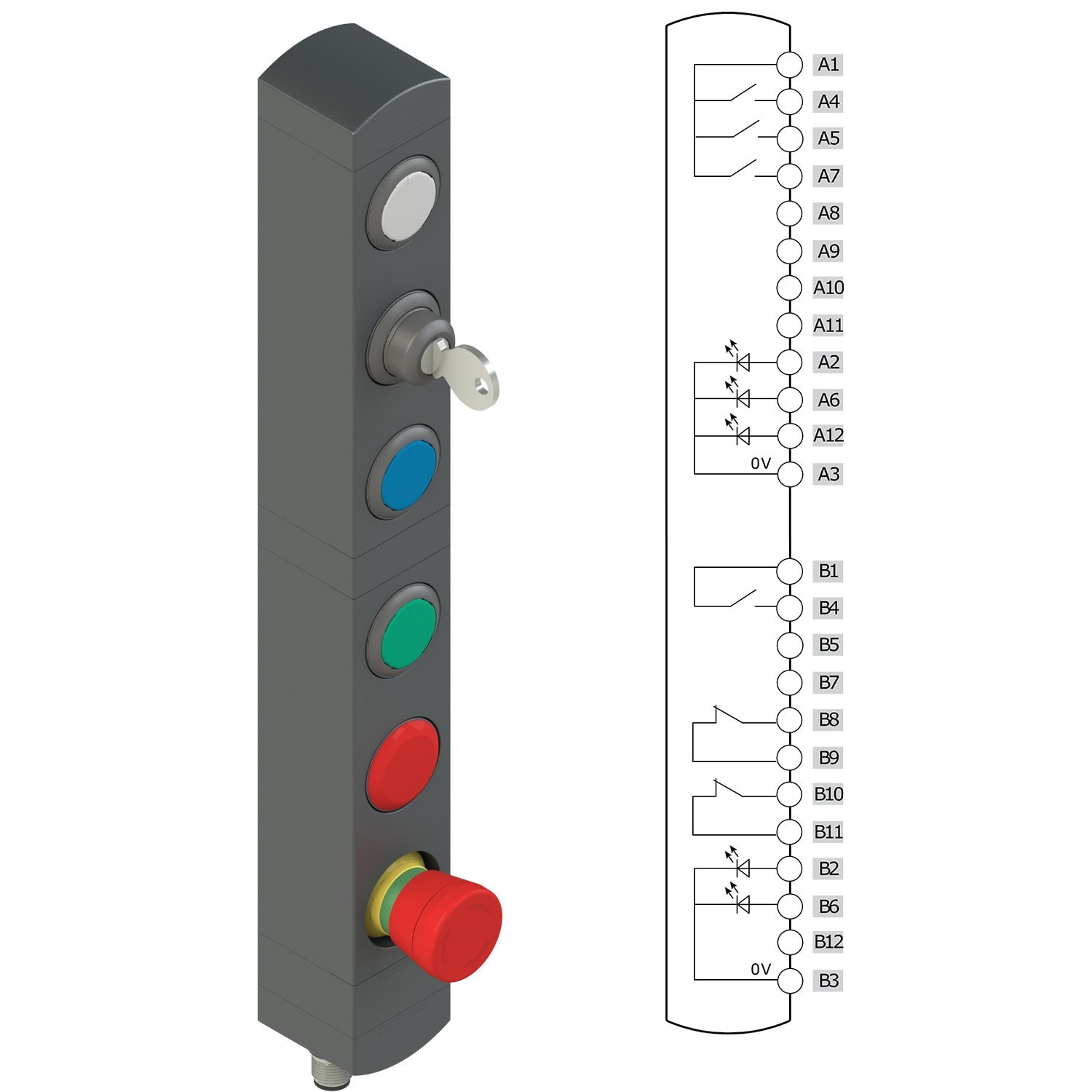 Pizzato - Boîtiers de commande série BN avec 6 dispositifs