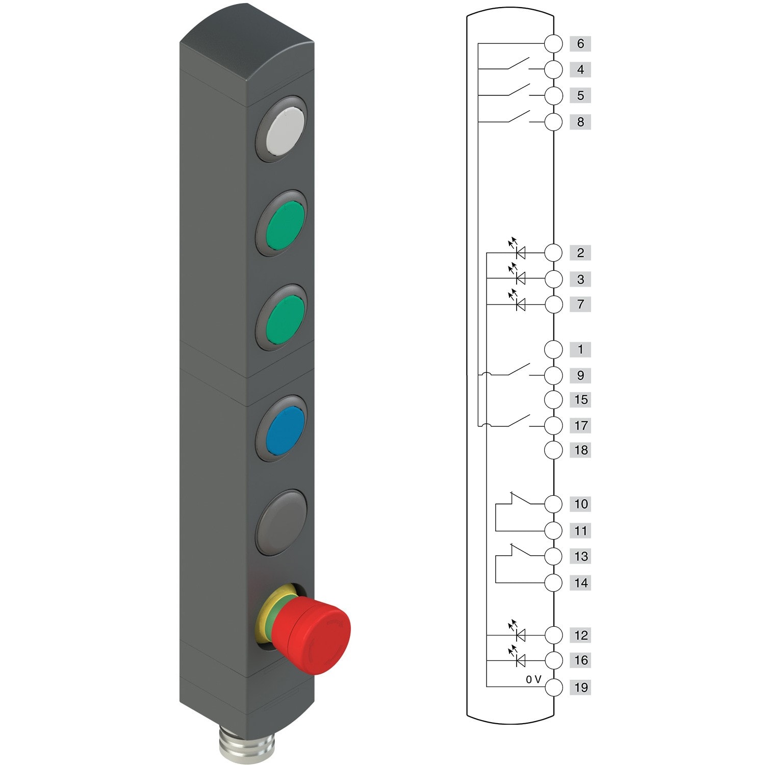 Pizzato - Boîtiers de commande série BN avec 6 dispositifs