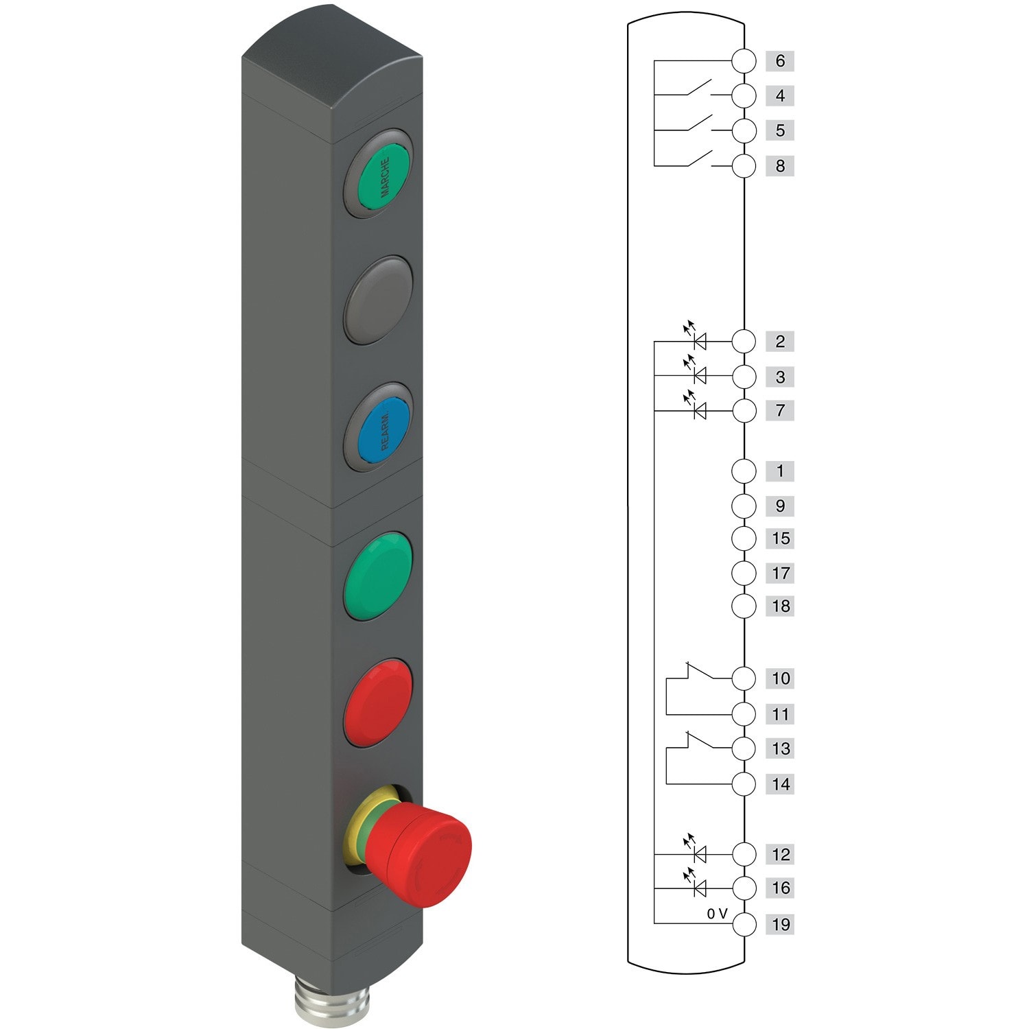 Pizzato - Boîtiers de commande série BN avec 6 dispositifs