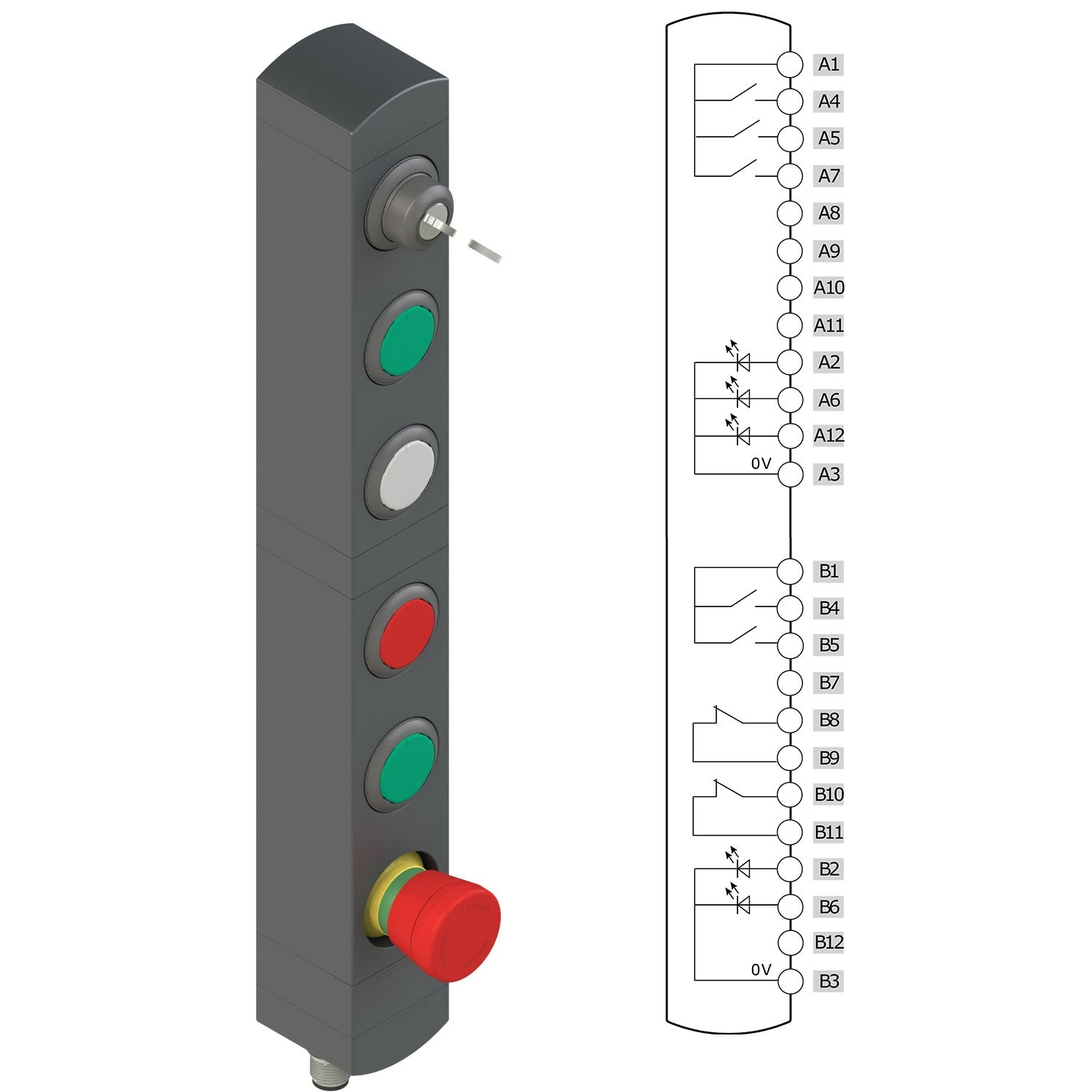 Pizzato - Boîtiers de commande série BN avec 6 dispositifs