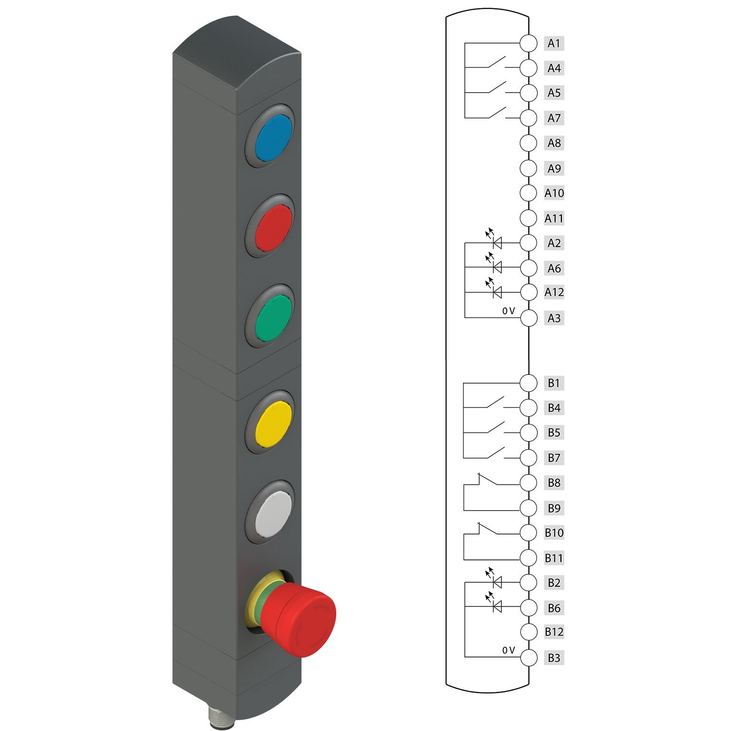 Pizzato - Boîtiers de commande série BN avec 6 dispositifs