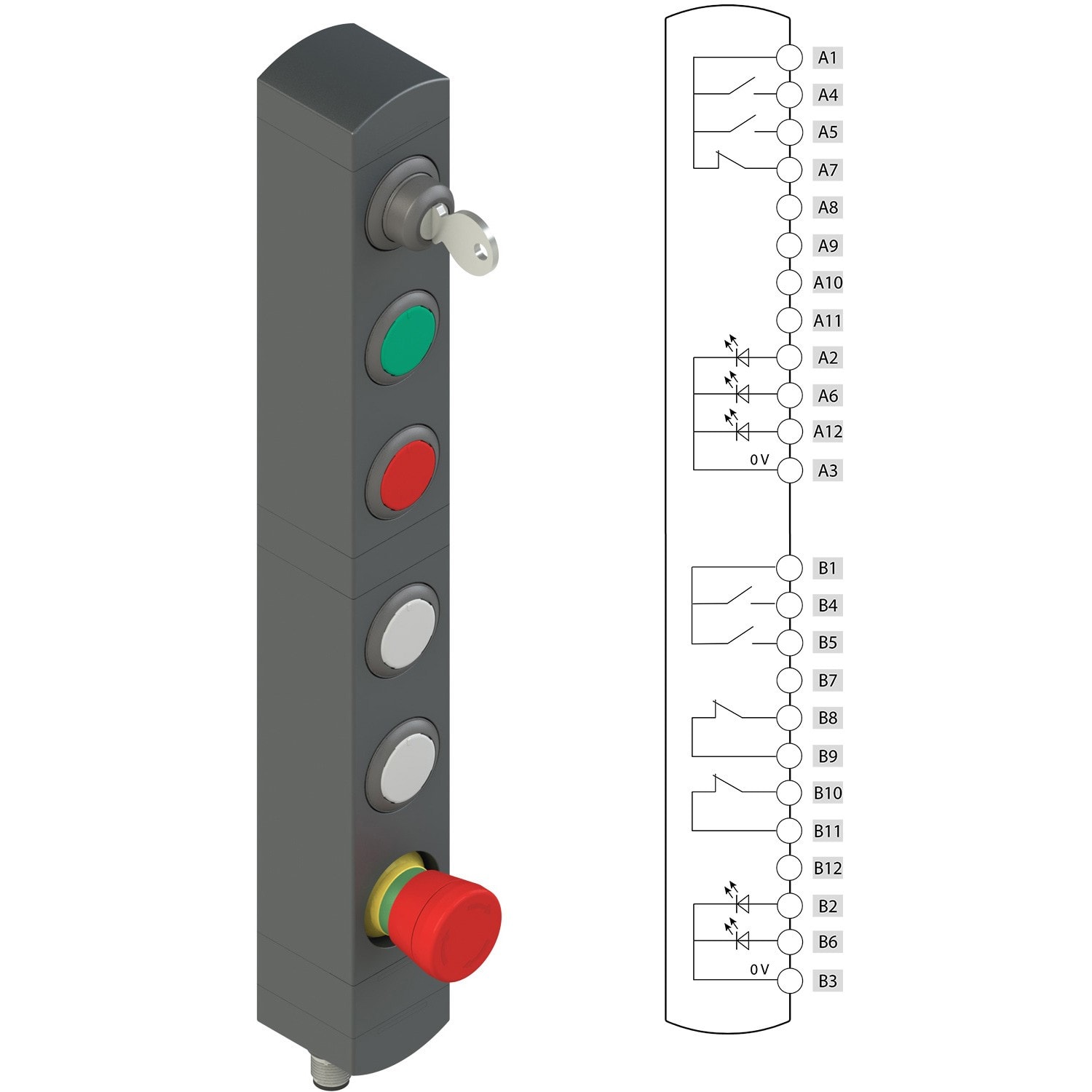 Pizzato - Boîtiers de commande série BN avec 6 dispositifs