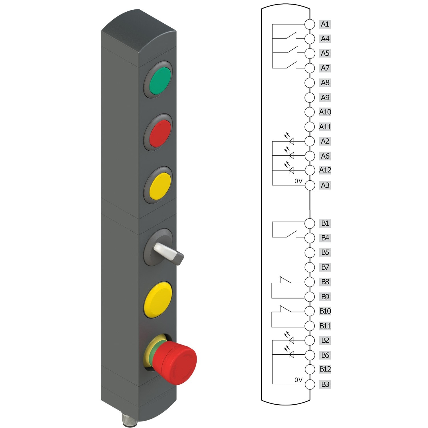 Pizzato - Boîtiers de commande série BN avec 6 dispositifs