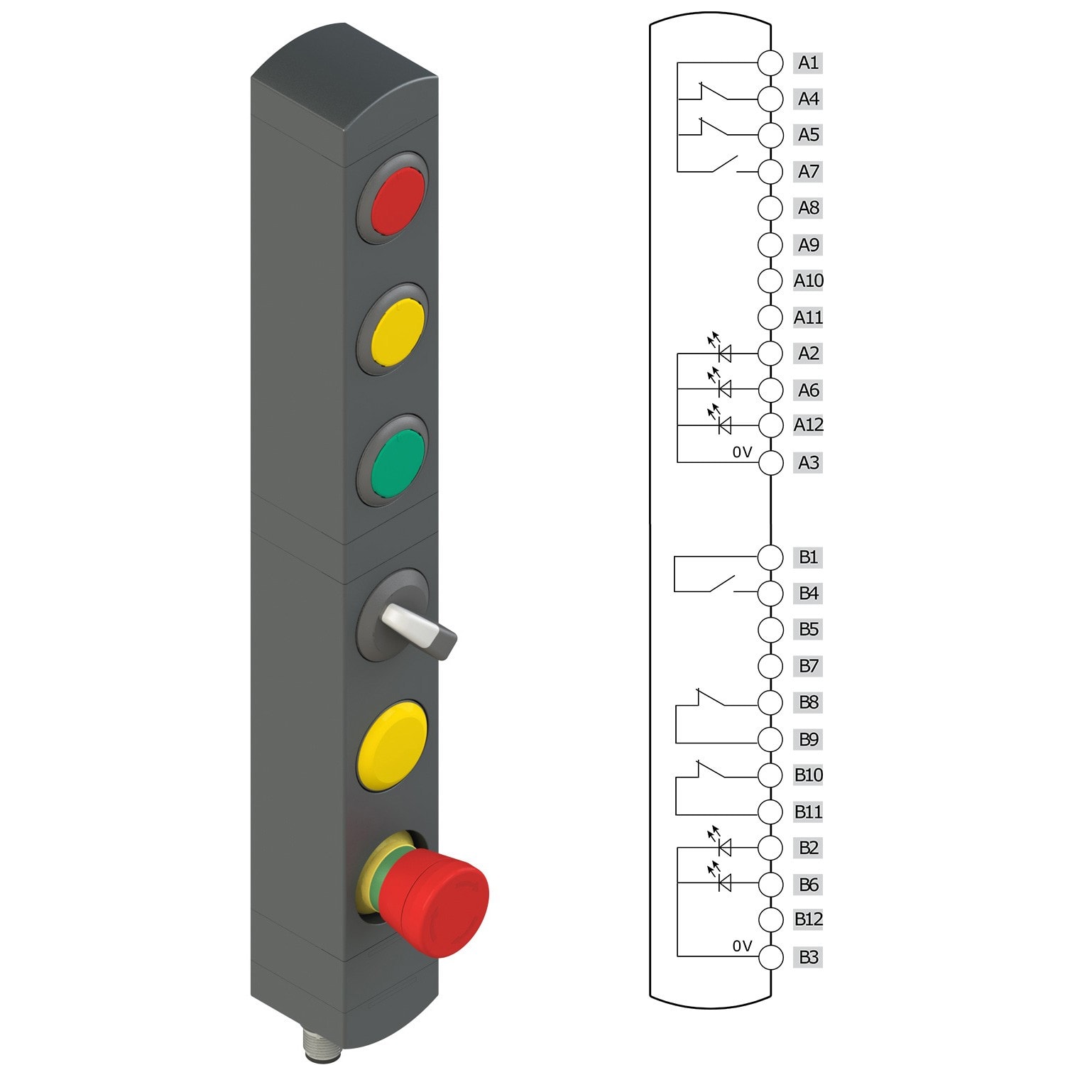 Pizzato - Boîtiers de commande série BN avec 6 dispositifs