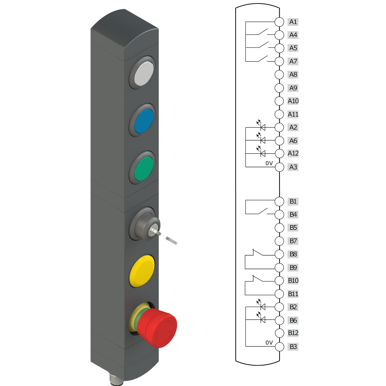 Pizzato - Boîtiers de commande série BN avec 6 dispositifs