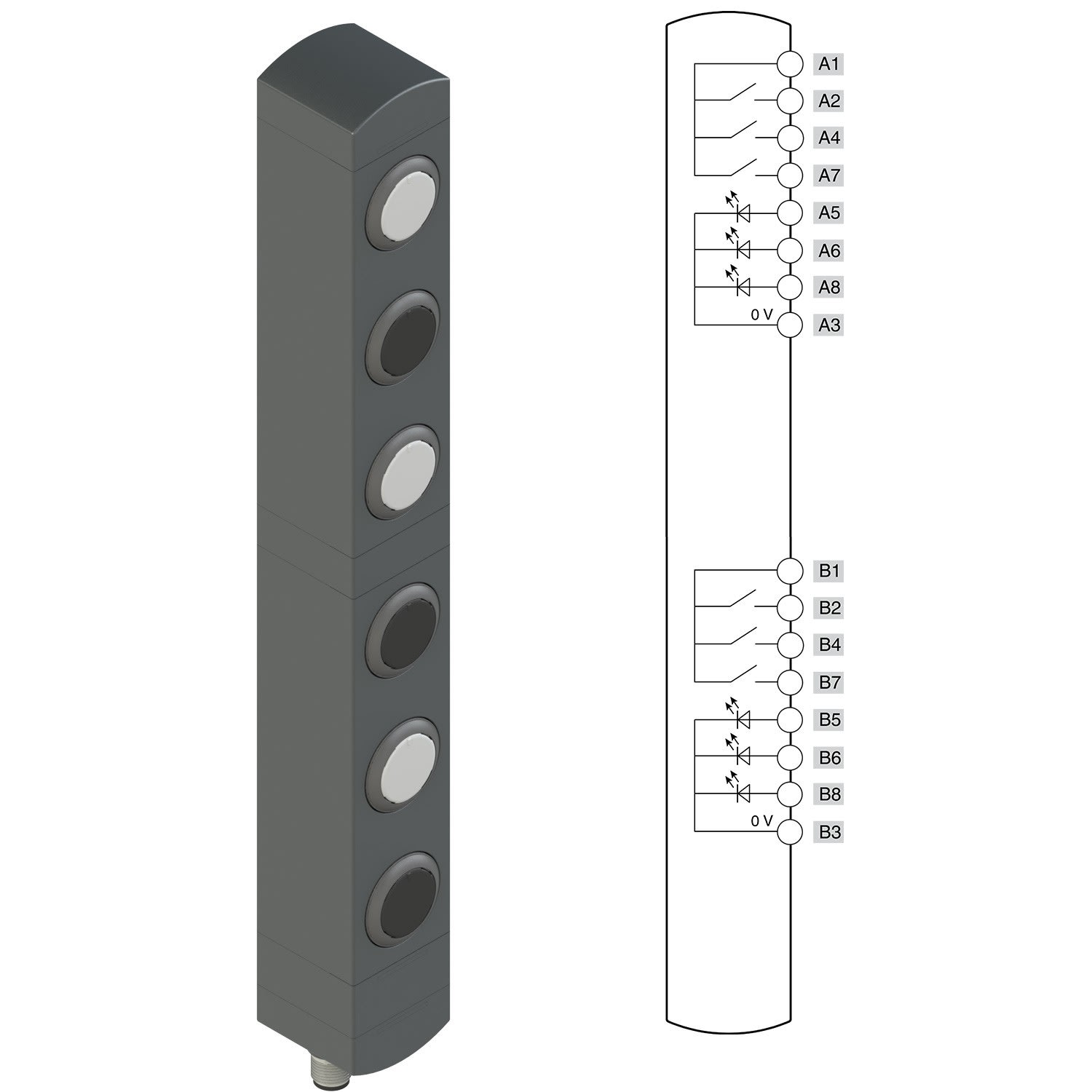 Pizzato - Boîtiers de commande série BN avec 6 dispositifs