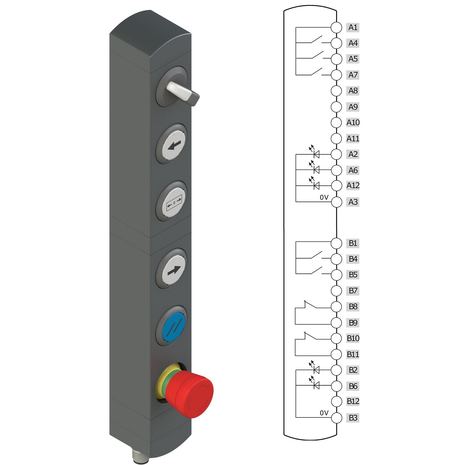 Pizzato - Boîtiers de commande série BN avec 6 dispositifs