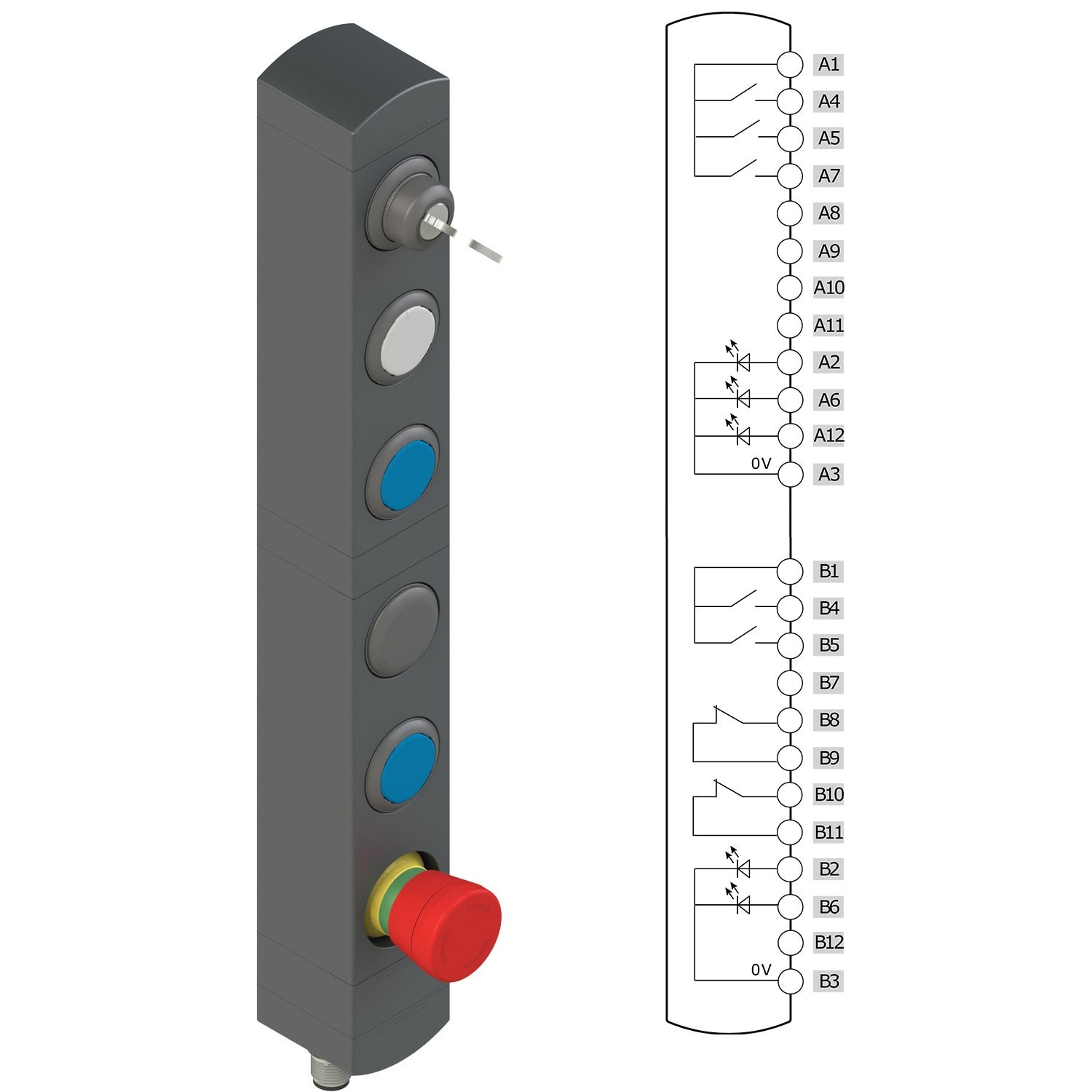 Pizzato - Boîtiers de commande série BN avec 6 dispositifs