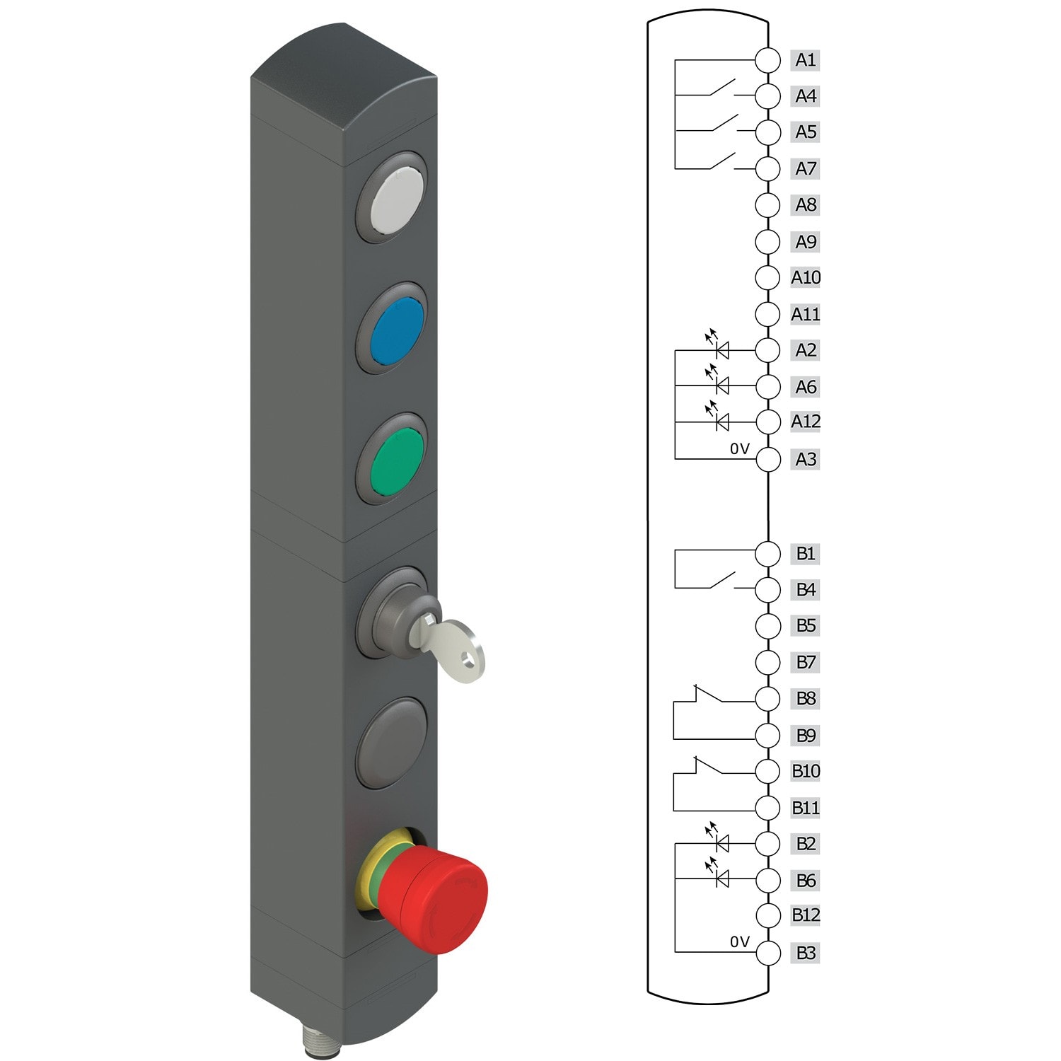 Pizzato - Boîtiers de commande série BN avec 6 dispositifs