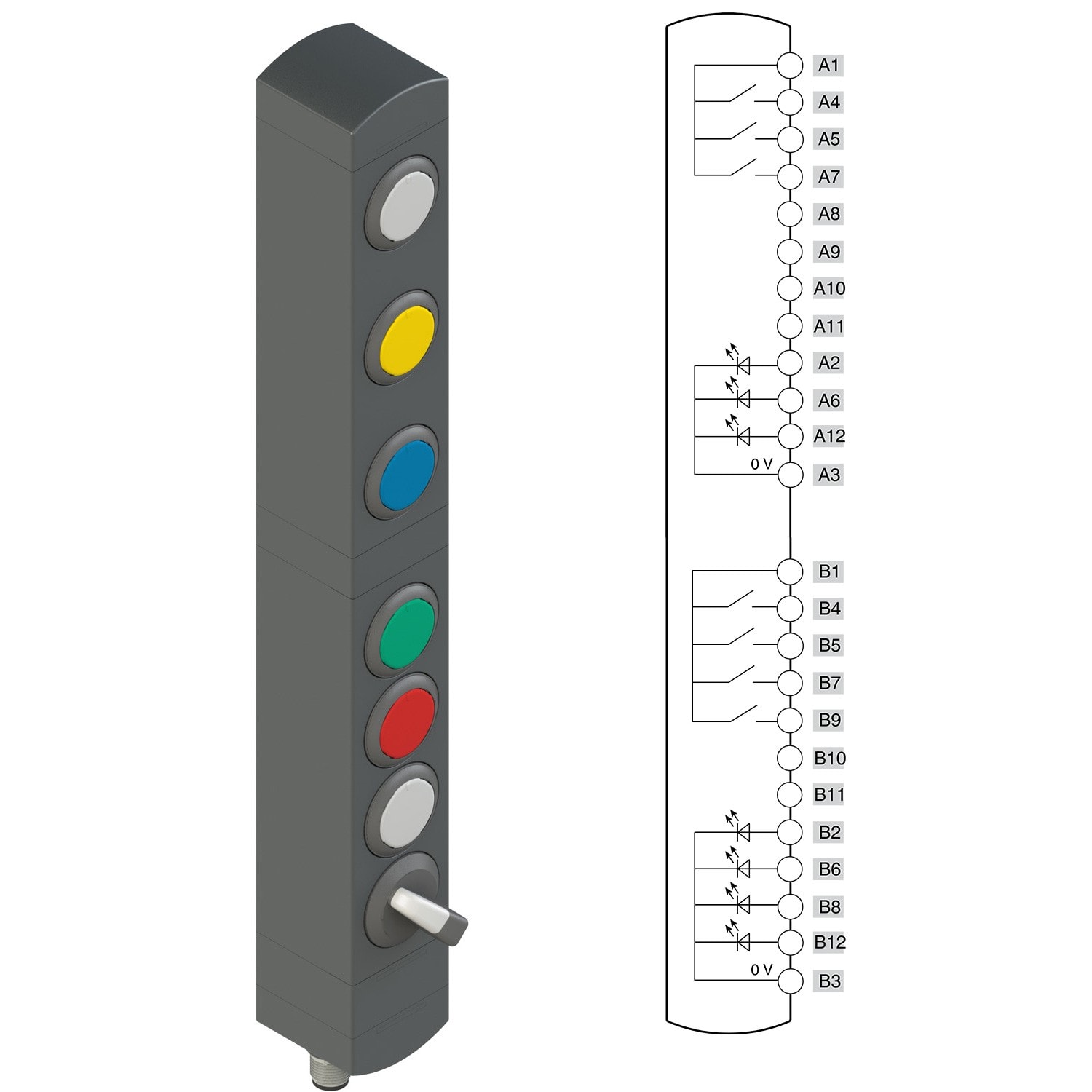Pizzato - Boîtiers de commande série BN avec 7 dispositifs