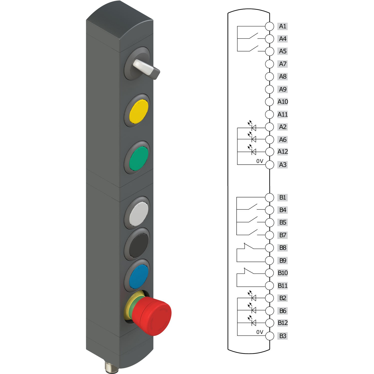 Pizzato - Boîtiers de commande série BN avec 7 dispositifs
