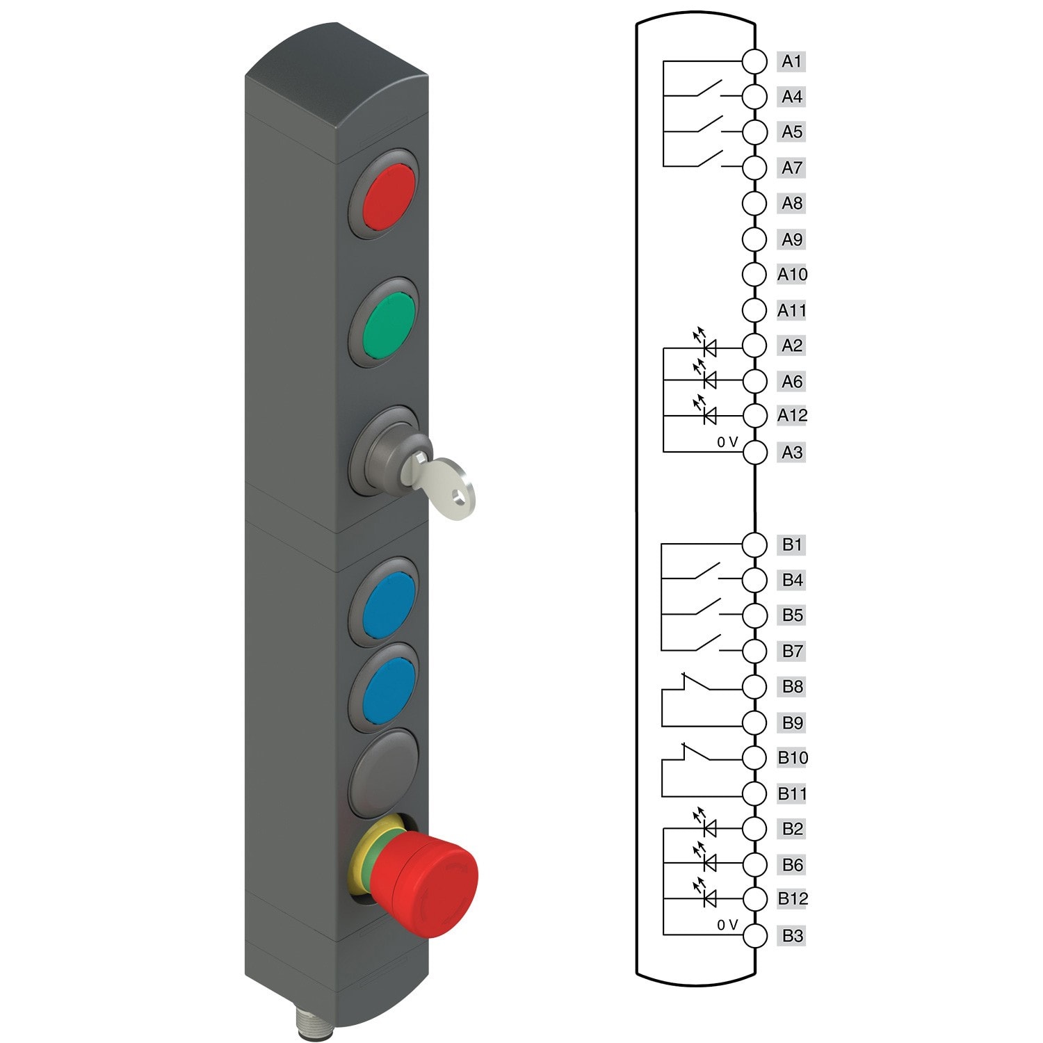 Pizzato - Boîtiers de commande série BN avec 7 dispositifs