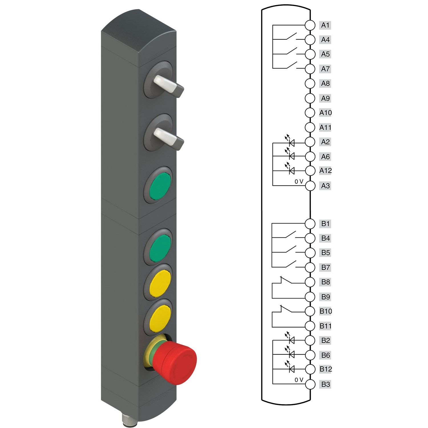 Pizzato - Boîtiers de commande série BN avec 7 dispositifs