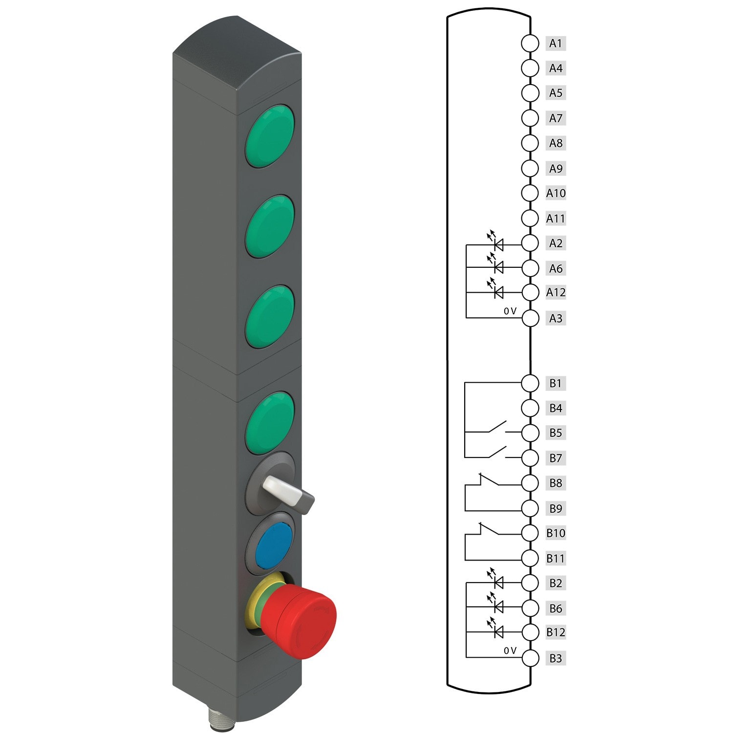 Pizzato - Boîtiers de commande série BN avec 7 dispositifs