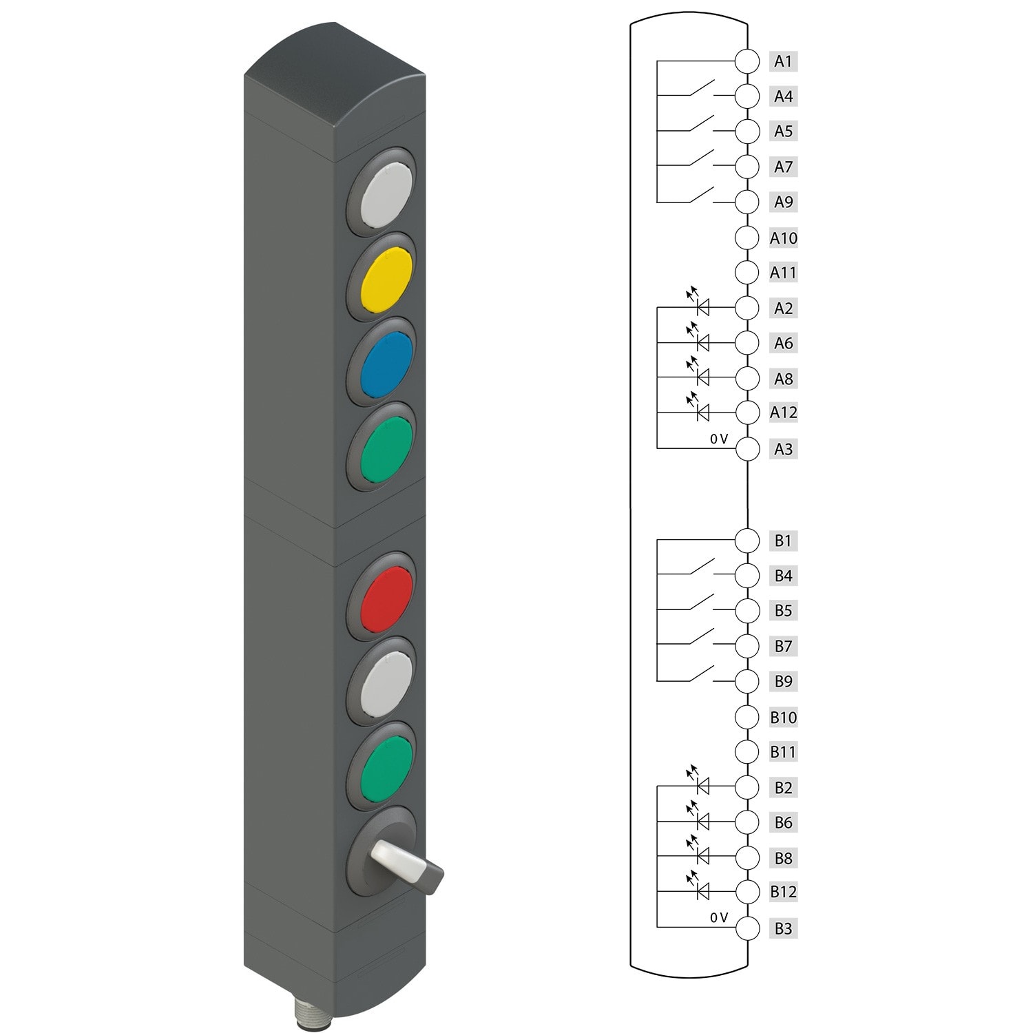Pizzato - Boîtiers de commande série BN avec 8 dispositifs