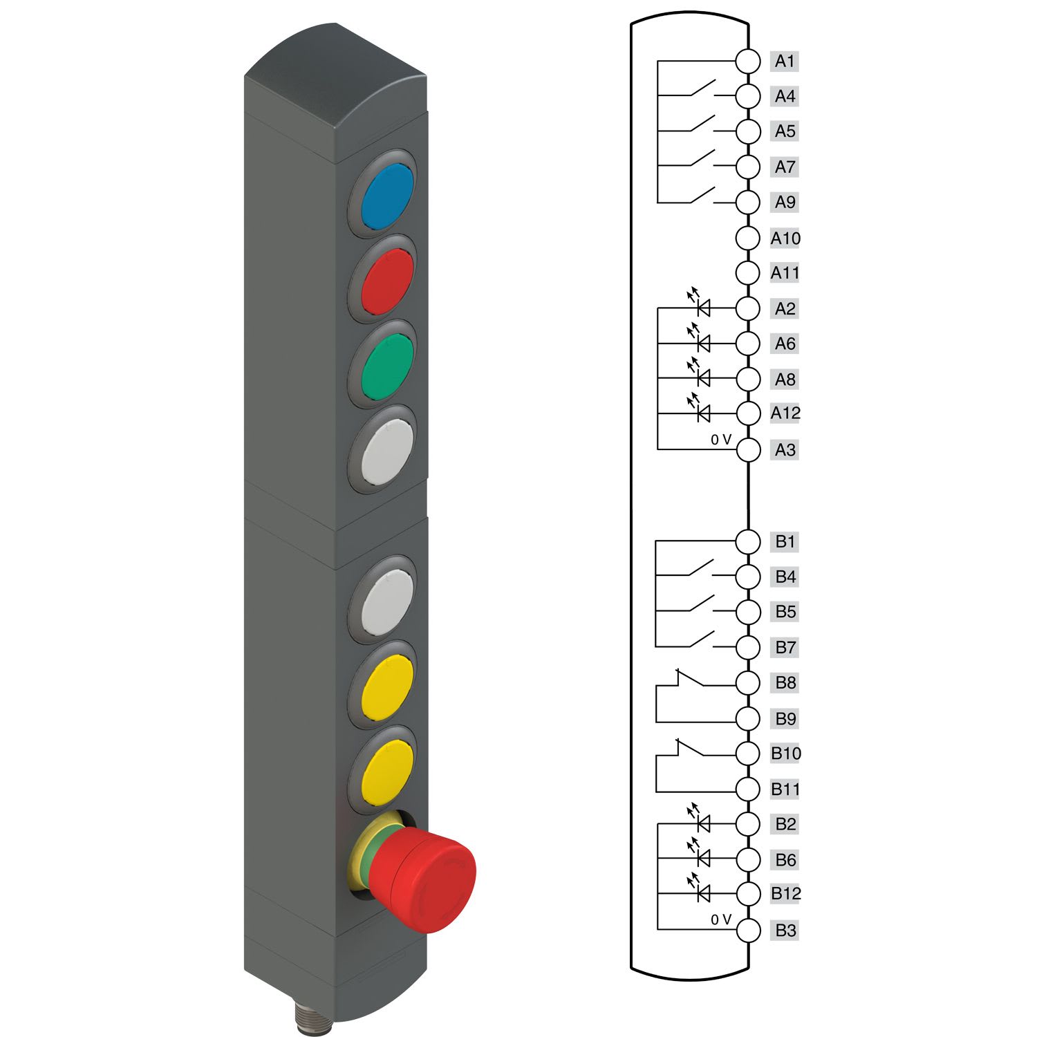 Pizzato - Boîtiers de commande série BN avec 8 dispositifs