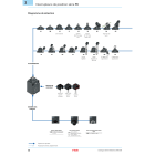 Pizzato - Interrupteur précablé à poussoir fileté