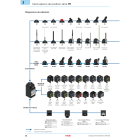 Pizzato - Collerette de protection rectangulaire ouverte noire