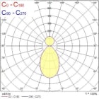 Concord - Luminaire surface et suspendu OPTIX S 1500 MPO D/I 49W 6650lm 840 Blanc