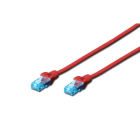 Assmann Electronic - Câble de brassage CAT5E U-UTP, PVC AWG 26/7, longueur 2 m, couleur rouge