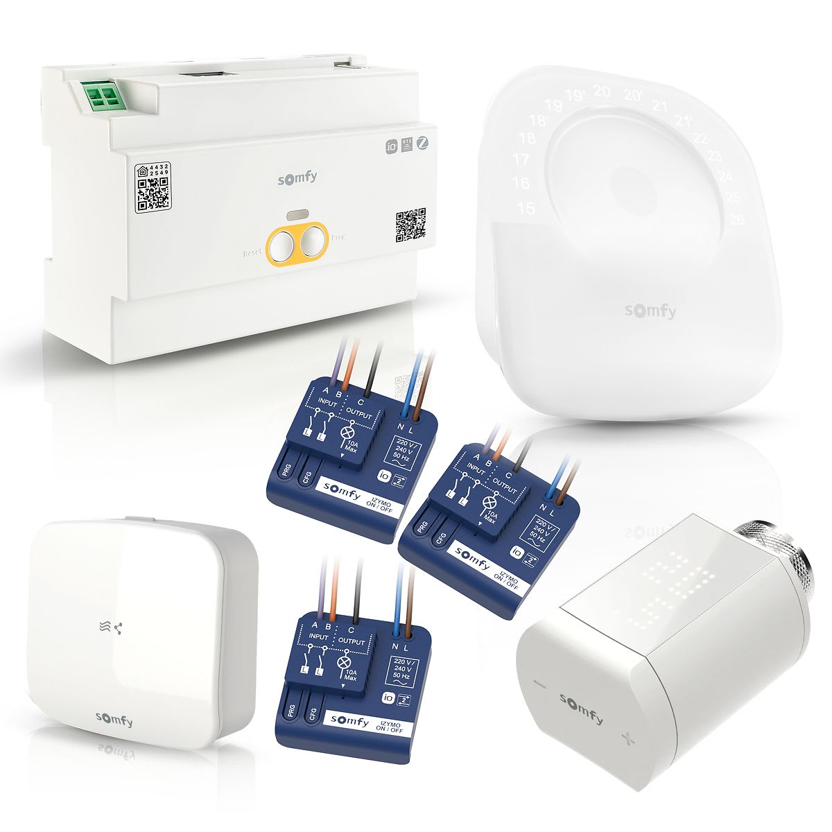 Somfy - Pack TaHoma Rail Din S Nexity & somfy gaz boiler