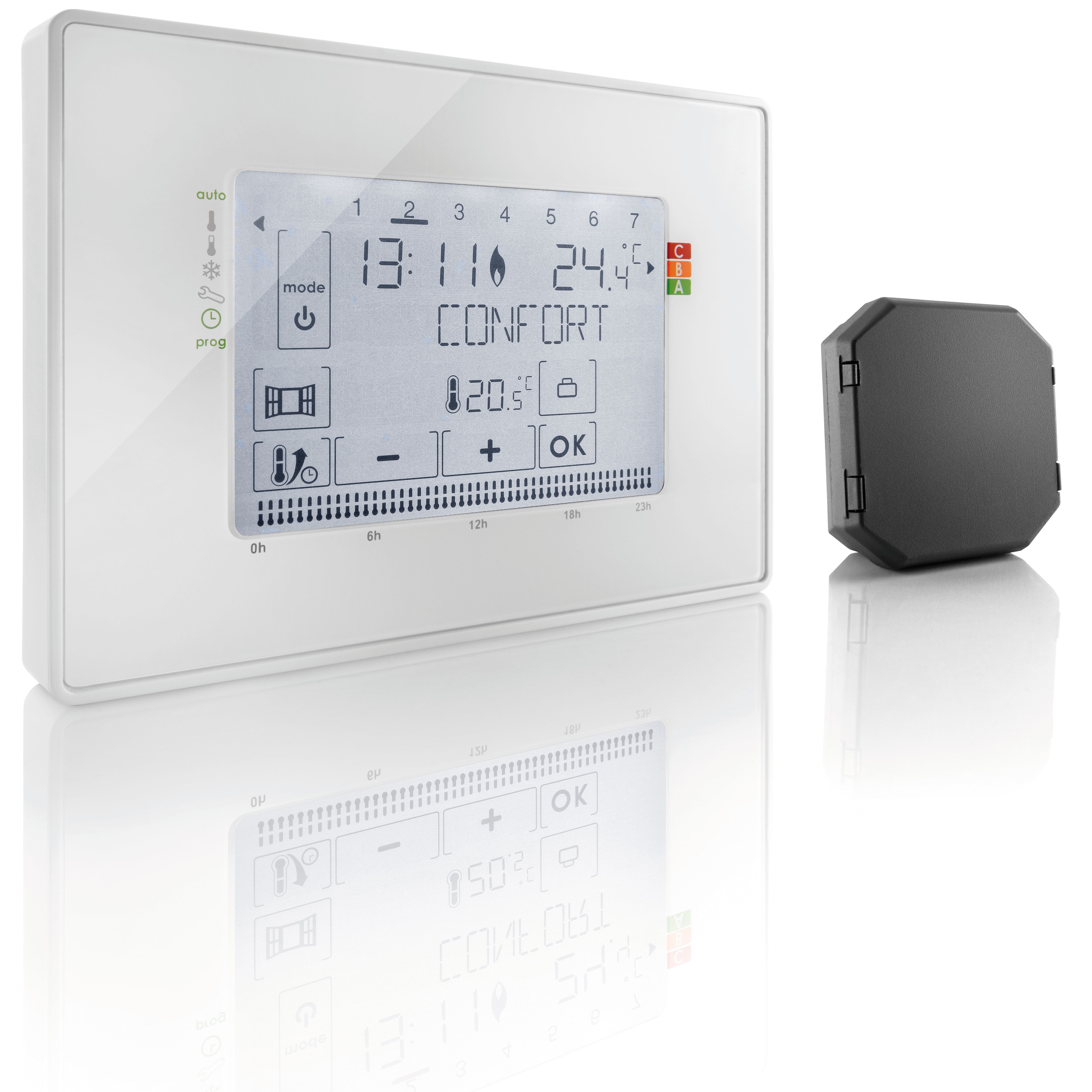 Somfy - Thermostat programmable radio - fil pilote