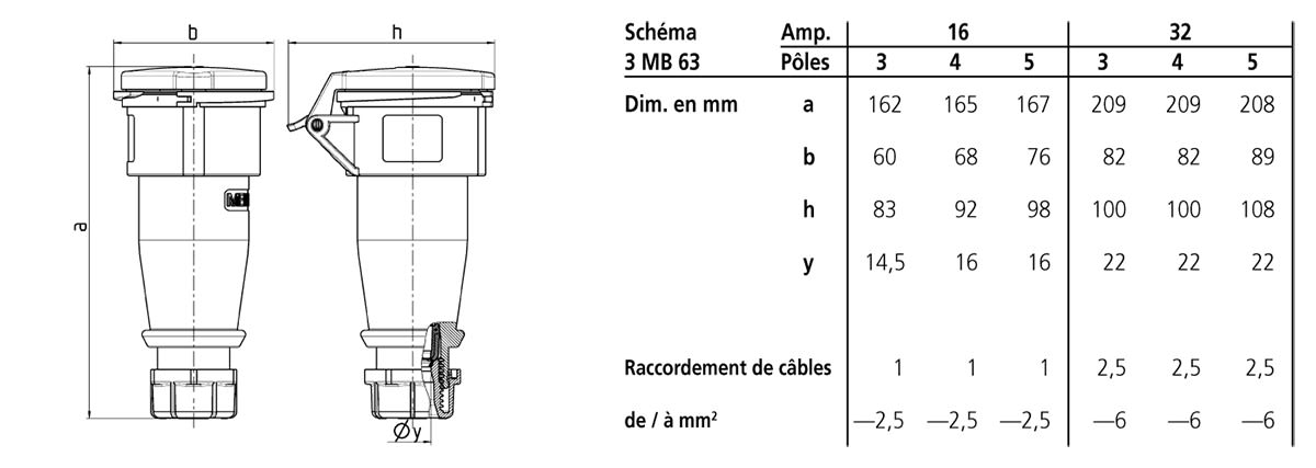 MENNEKES ELECTROTECHNIQUE FRANCE - Prol. ProTOP 16A 3P 6h 230V IP44