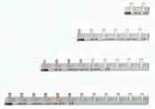 ABB - PS1/3 - Peigne 1P - 3 modules - 63A - 10mm²