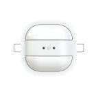 ABB - Détecteur De Présence Knx Premium Blanc