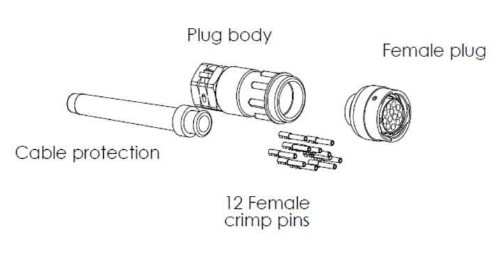 ABB - Connecteur JSHK0