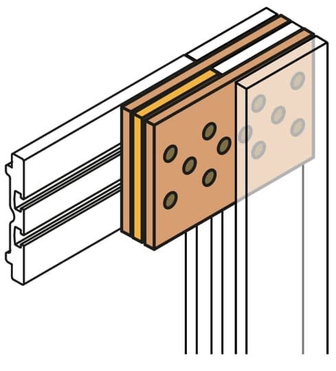 ABB - Connec. Jeu de barre Profile/Profile Ou Profile/Plat 2000A,2500A