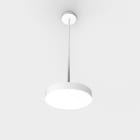 Planlicht - ophelia susp. rigide blanc prism. 420mm LED VO 4000K 28W 3115lm DALI CRI90