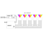 Side Lighting - Alim+misc.slave RGB24/350mA